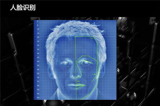 大勢所趨 未來會普及的十款科技產品